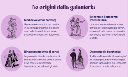 Galanteria e sessismo benevolo per la generazione Z